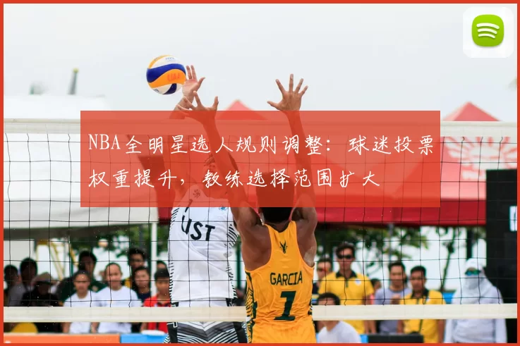 NBA全明星选人规则调整:球迷投票权重提升,教练选择范围扩大